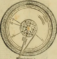 An illustration from Theatro del mundo, y del tiempo : en el qual no solo se descriuen sus partes, y se da regla en el medirlas, mas con ingeniosas y acomodadas demostraciones y figuras, se representan ante los lectores ... : cõ index (1614)