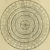 An illustration from Theatro del mundo, y del tiempo : en el qual no solo se descriuen sus partes, y se da regla en el medirlas, mas con ingeniosas y acomodadas demostraciones y figuras, se representan ante los lectores ... : cõ index (1614)