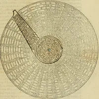 An illustration from Theatro del mundo, y del tiempo : en el qual no solo se descriuen sus partes, y se da regla en el medirlas, mas con ingeniosas y acomodadas demostraciones y figuras, se representan ante los lectores ... : cõ index (1614)