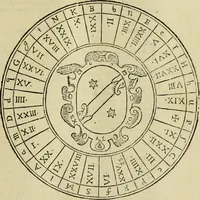 An illustration from Theatro del mundo, y del tiempo : en el qual no solo se descriuen sus partes, y se da regla en el medirlas, mas con ingeniosas y acomodadas demostraciones y figuras, se representan ante los lectores ... : cõ index (1614)