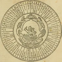 An illustration from Theatro del mundo, y del tiempo : en el qual no solo se descriuen sus partes, y se da regla en el medirlas, mas con ingeniosas y acomodadas demostraciones y figuras, se representan ante los lectores ... : cõ index (1614)