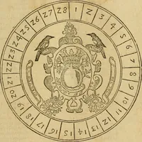 An illustration from Theatro del mundo, y del tiempo : en el qual no solo se descriuen sus partes, y se da regla en el medirlas, mas con ingeniosas y acomodadas demostraciones y figuras, se representan ante los lectores ... : cõ index (1614)