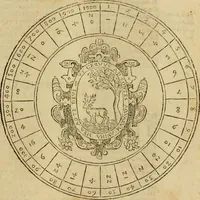 An illustration from Theatro del mundo, y del tiempo : en el qual no solo se descriuen sus partes, y se da regla en el medirlas, mas con ingeniosas y acomodadas demostraciones y figuras, se representan ante los lectores ... : cõ index (1614)