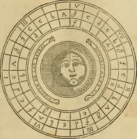 An illustration from Theatro del mundo, y del tiempo : en el qual no solo se descriuen sus partes, y se da regla en el medirlas, mas con ingeniosas y acomodadas demostraciones y figuras, se representan ante los lectores ... : cõ index (1614)