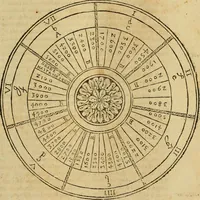 An illustration from Theatro del mundo, y del tiempo : en el qual no solo se descriuen sus partes, y se da regla en el medirlas, mas con ingeniosas y acomodadas demostraciones y figuras, se representan ante los lectores ... : cõ index (1614)
