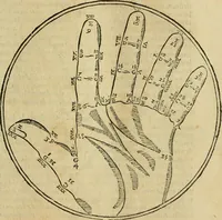 An illustration from Theatro del mundo, y del tiempo : en el qual no solo se descriuen sus partes, y se da regla en el medirlas, mas con ingeniosas y acomodadas demostraciones y figuras, se representan ante los lectores ... : cõ index (1614)