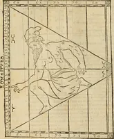 An illustration from Theatro del mundo, y del tiempo : en el qual no solo se descriuen sus partes, y se da regla en el medirlas, mas con ingeniosas y acomodadas demostraciones y figuras, se representan ante los lectores ... : cõ index (1614)