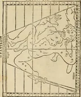 An illustration from Theatro del mundo, y del tiempo : en el qual no solo se descriuen sus partes, y se da regla en el medirlas, mas con ingeniosas y acomodadas demostraciones y figuras, se representan ante los lectores ... : cõ index (1614)