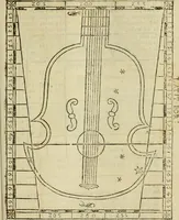 An illustration from Theatro del mundo, y del tiempo : en el qual no solo se descriuen sus partes, y se da regla en el medirlas, mas con ingeniosas y acomodadas demostraciones y figuras, se representan ante los lectores ... : cõ index (1614)