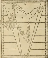 An illustration from Theatro del mundo, y del tiempo : en el qual no solo se descriuen sus partes, y se da regla en el medirlas, mas con ingeniosas y acomodadas demostraciones y figuras, se representan ante los lectores ... : cõ index (1614)