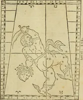 An illustration from Theatro del mundo, y del tiempo : en el qual no solo se descriuen sus partes, y se da regla en el medirlas, mas con ingeniosas y acomodadas demostraciones y figuras, se representan ante los lectores ... : cõ index (1614)