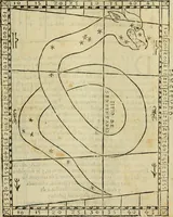 An illustration from Theatro del mundo, y del tiempo : en el qual no solo se descriuen sus partes, y se da regla en el medirlas, mas con ingeniosas y acomodadas demostraciones y figuras, se representan ante los lectores ... : cõ index (1614)