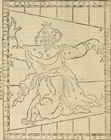 An illustration from Theatro del mundo, y del tiempo : en el qual no solo se descriuen sus partes, y se da regla en el medirlas, mas con ingeniosas y acomodadas demostraciones y figuras, se representan ante los lectores ... : cõ index (1614)