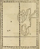 An illustration from Theatro del mundo, y del tiempo : en el qual no solo se descriuen sus partes, y se da regla en el medirlas, mas con ingeniosas y acomodadas demostraciones y figuras, se representan ante los lectores ... : cõ index (1614)