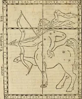 An illustration from Theatro del mundo, y del tiempo : en el qual no solo se descriuen sus partes, y se da regla en el medirlas, mas con ingeniosas y acomodadas demostraciones y figuras, se representan ante los lectores ... : cõ index (1614)