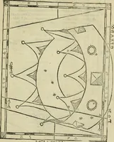 An illustration from Theatro del mundo, y del tiempo : en el qual no solo se descriuen sus partes, y se da regla en el medirlas, mas con ingeniosas y acomodadas demostraciones y figuras, se representan ante los lectores ... : cõ index (1614)