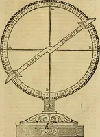 An illustration from Theatro del mundo, y del tiempo : en el qual no solo se descriuen sus partes, y se da regla en el medirlas, mas con ingeniosas y acomodadas demostraciones y figuras, se representan ante los lectores ... : cõ index (1614)