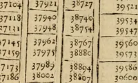 An illustration from Theatro del mundo, y del tiempo : en el qual no solo se descriuen sus partes, y se da regla en el medirlas, mas con ingeniosas y acomodadas demostraciones y figuras, se representan ante los lectores ... : cõ index (1614)
