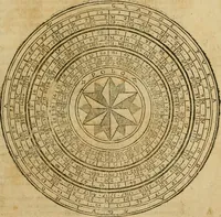 An illustration from Theatro del mundo, y del tiempo : en el qual no solo se descriuen sus partes, y se da regla en el medirlas, mas con ingeniosas y acomodadas demostraciones y figuras, se representan ante los lectores ... : cõ index (1614)