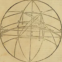 An illustration from Theatro del mundo, y del tiempo : en el qual no solo se descriuen sus partes, y se da regla en el medirlas, mas con ingeniosas y acomodadas demostraciones y figuras, se representan ante los lectores ... : cõ index (1614)