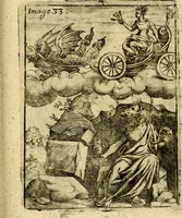 An illustration from Theatrum ethnico idololatrieum politico historicum, ethnicorum idololatrias, simulacra, templa, sacrificia & deos, illorum origines, ritus & caeremonias, quae in perficiendis sacris, fuerunt observata, quidque illis indicare voluerint, representans (1699)