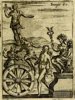 An illustration from Theatrum ethnico idololatrieum politico historicum, ethnicorum idololatrias, simulacra, templa, sacrificia & deos, illorum origines, ritus & caeremonias, quae in perficiendis sacris, fuerunt observata, quidque illis indicare voluerint, representans (1699)