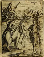 Picture 69 of 89 from Theatrum ethnico idololatrieum politico historicum, ethnicorum idololatrias, simulacra, templa, sacrificia & deos, illorum origines, ritus & caeremonias, quae in perficiendis sacris, fuerunt observata, quidque illis indicare voluerint, representans (1699), leaf 322
