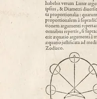 An illustration from Theatrum instrumentorum et machinarum Iacobi Bessoni Delphinatis, mathematici ingeniosissimi (1582)