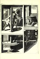 Picture 13 of 70 from Theatrum machinarum novum, das ist, Neu-vermehrter Schauplatz der mechanischen Künsten : handelt von allerhand Wasser- Wind- Ross- Gewicht- und Hand-Mühlen ... ; beneben nützlichen Wasser-Künsten ... (1673), leaf 103