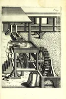 An illustration from Theatrum machinarum novum, das ist, Neu-vermehrter Schauplatz der mechanischen Künsten : handelt von allerhand Wasser- Wind- Ross- Gewicht- und Hand-Mühlen ... ; beneben nützlichen Wasser-Künsten ... (1673)