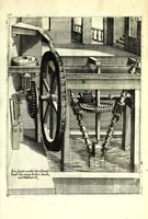 Picture 26 of 70 from Theatrum machinarum novum, das ist, Neu-vermehrter Schauplatz der mechanischen Künsten : handelt von allerhand Wasser- Wind- Ross- Gewicht- und Hand-Mühlen ... ; beneben nützlichen Wasser-Künsten ... (1673), leaf 169
