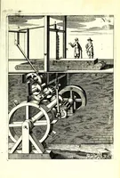 Picture 29 of 70 from Theatrum machinarum novum, das ist, Neu-vermehrter Schauplatz der mechanischen Künsten : handelt von allerhand Wasser- Wind- Ross- Gewicht- und Hand-Mühlen ... ; beneben nützlichen Wasser-Künsten ... (1673), leaf 181