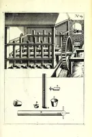 An illustration from Theatrum machinarum novum, das ist, Neu-vermehrter Schauplatz der mechanischen Künsten : handelt von allerhand Wasser- Wind- Ross- Gewicht- und Hand-Mühlen ... ; beneben nützlichen Wasser-Künsten ... (1673)