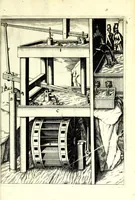 An illustration from Theatrum machinarum novum, das ist, Neu-vermehrter Schauplatz der mechanischen Künsten : handelt von allerhand Wasser- Wind- Ross- Gewicht- und Hand-Mühlen ... ; beneben nützlichen Wasser-Künsten ... (1673)