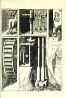 An illustration from Theatrum machinarum novum, das ist, Neu-vermehrter Schauplatz der mechanischen Künsten : handelt von allerhand Wasser- Wind- Ross- Gewicht- und Hand-Mühlen ... ; beneben nützlichen Wasser-Künsten ... (1673)
