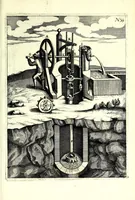 An illustration from Theatrum machinarum novum, das ist, Neu-vermehrter Schauplatz der mechanischen Künsten : handelt von allerhand Wasser- Wind- Ross- Gewicht- und Hand-Mühlen ... ; beneben nützlichen Wasser-Künsten ... (1673)