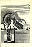 An illustration from Theatrum machinarum novum, das ist, Neu-vermehrter Schauplatz der mechanischen Künsten : handelt von allerhand Wasser- Wind- Ross- Gewicht- und Hand-Mühlen ... ; beneben nützlichen Wasser-Künsten ... (1673)