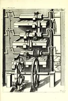 Picture 60 of 70 from Theatrum machinarum novum, das ist, Neu-vermehrter Schauplatz der mechanischen Künsten : handelt von allerhand Wasser- Wind- Ross- Gewicht- und Hand-Mühlen ... ; beneben nützlichen Wasser-Künsten ... (1673), leaf 309