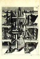 Picture 61 of 70 from Theatrum machinarum novum, das ist, Neu-vermehrter Schauplatz der mechanischen Künsten : handelt von allerhand Wasser- Wind- Ross- Gewicht- und Hand-Mühlen ... ; beneben nützlichen Wasser-Künsten ... (1673), leaf 313