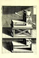 An illustration from Theatrum machinarum novum, das ist, Neu-vermehrter Schauplatz der mechanischen Künsten : handelt von allerhand Wasser- Wind- Ross- Gewicht- und Hand-Mühlen ... ; beneben nützlichen Wasser-Künsten ... (1673)
