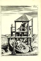 An illustration from Theatrum machinarum novum, das ist, Neu-vermehrter Schauplatz der mechanischen Künsten : handelt von allerhand Wasser- Wind- Ross- Gewicht- und Hand-Mühlen ... ; beneben nützlichen Wasser-Künsten ... (1673)