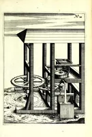 An illustration from Theatrum machinarum novum, das ist, Neu-vermehrter Schauplatz der mechanischen Künsten : handelt von allerhand Wasser- Wind- Ross- Gewicht- und Hand-Mühlen ... ; beneben nützlichen Wasser-Künsten ... (1673)