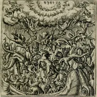 Picture 13 of 107 from Theatrum vitae humanæ. (1596), leaf 38