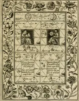 An illustration from Theatrvm chemicvm britannicum : containing severall poeticall pieces of our famous English philosophers, who have written the hermetique mysteries in their owne ancient language (1652)