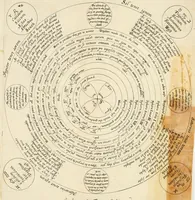 Picture 18 of 56 from Theatrvm chemicvm britannicum : containing severall poeticall pieces of our famous English philosophers, who have written the hermetique mysteries in their owne ancient language (1652), leaf 138