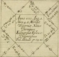 Picture 55 of 56 from Theatrvm chemicvm britannicum : containing severall poeticall pieces of our famous English philosophers, who have written the hermetique mysteries in their owne ancient language (1652), leaf 504