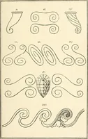 An illustration from The cabinet-maker and upholsterer's companion : comprising the art of drawing, as applicable to cabinet work; veneering, inlaying, and buhl work ... with numerous receipts, useful to workmen generally (1906)