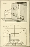 An illustration from The cabinet-maker and upholsterer's companion : comprising the art of drawing, as applicable to cabinet work; veneering, inlaying, and buhl work ... with numerous receipts, useful to workmen generally (1906)