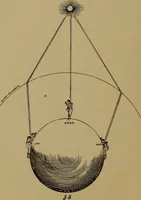 An illustration from "The law and the prophets." A scientific work on the relationship between physical bodies, vegetable, animal, human and planetary .. (1893)