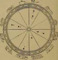 An illustration from "The law and the prophets." A scientific work on the relationship between physical bodies, vegetable, animal, human and planetary .. (1893)